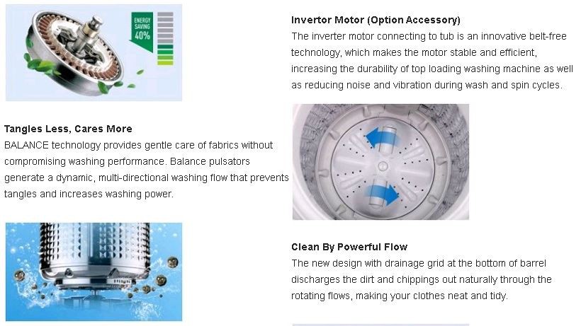 Features of Top Load Washer