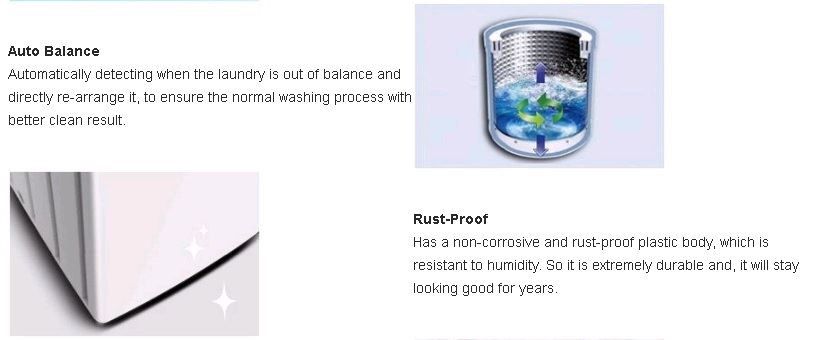 Features of Top Load Washer-1