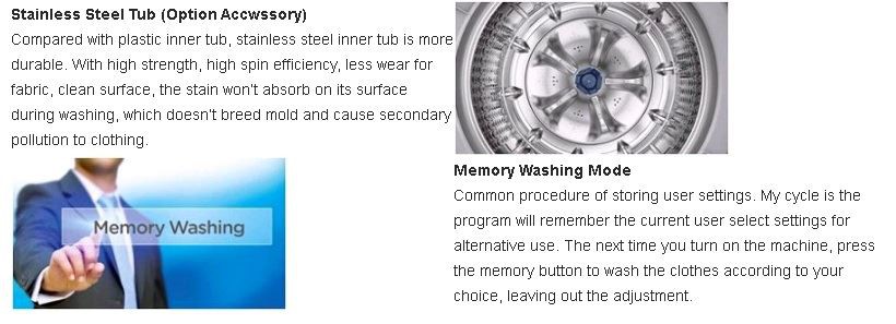 Features of Top Load Washer-2